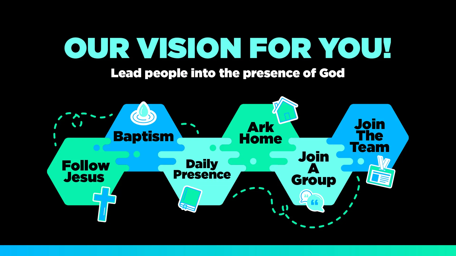 Our Vision for You