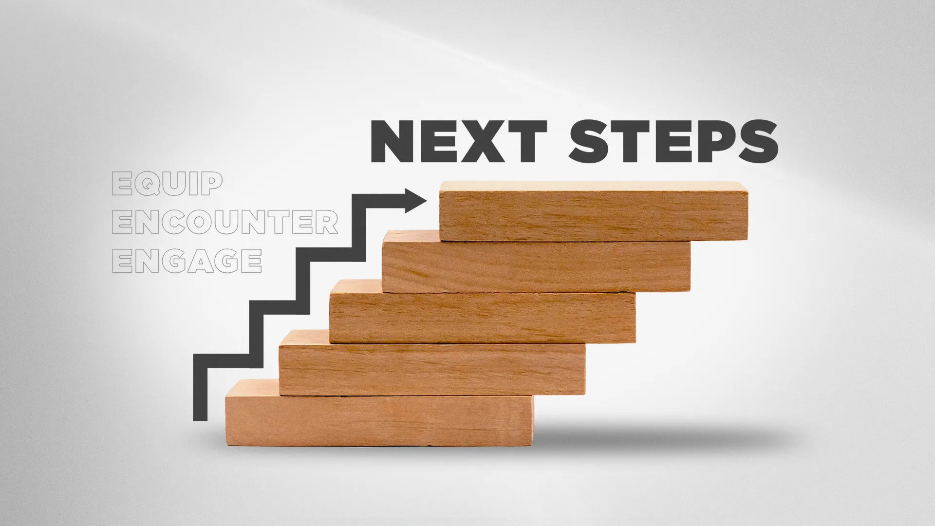Next Steps