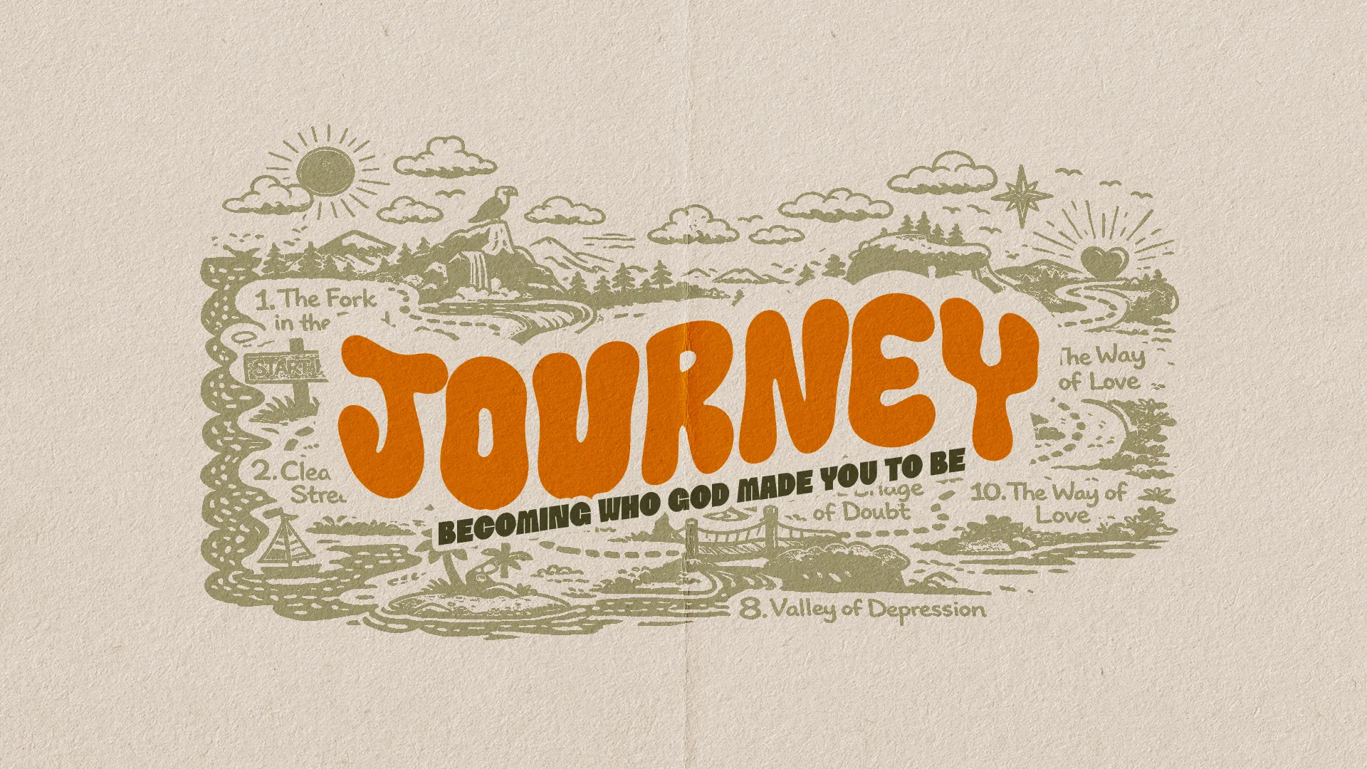 Journey map illustrating spiritual growth milestones: Fork in the road, valleys, and paths of love and faith.