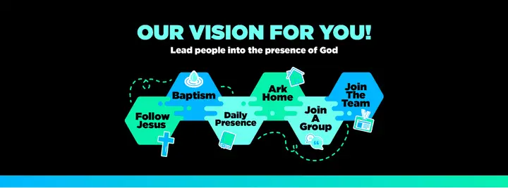 Our Vision for You: facebook cover