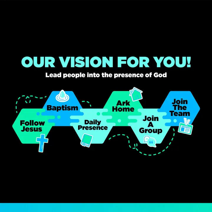Our Vision for You: social post