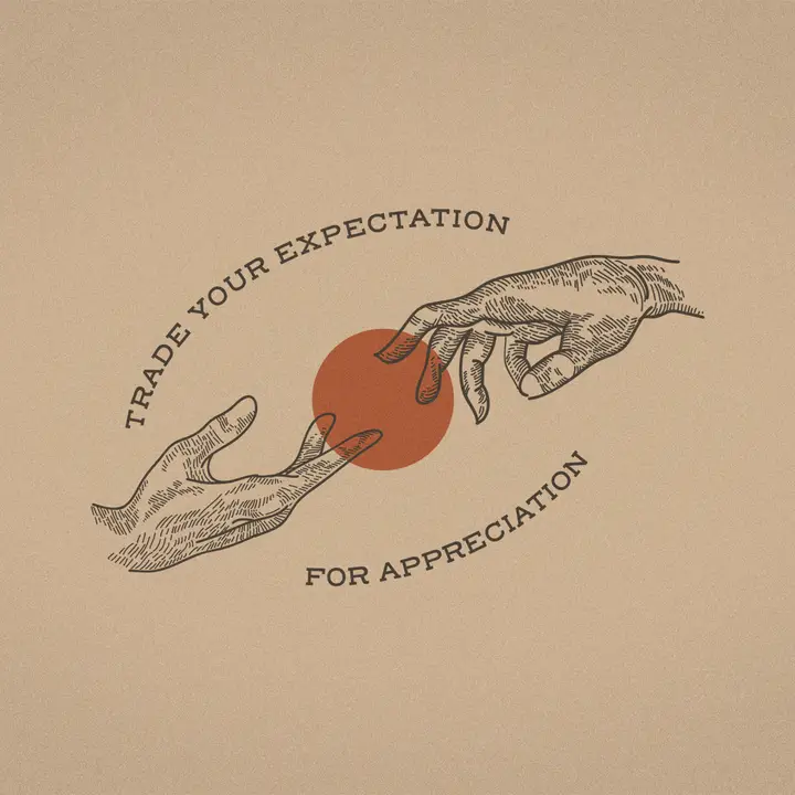 Trade Your Expectation: social post